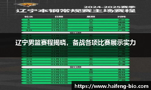 辽宁男篮赛程揭晓，备战各项比赛展示实力